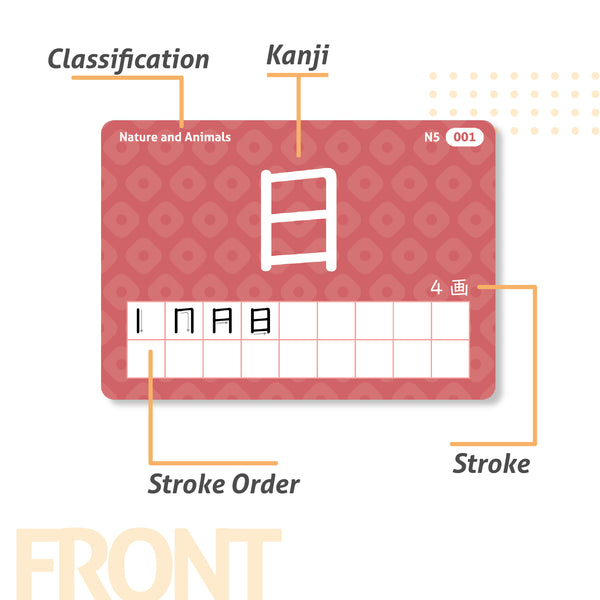 Japanese Kanji Flashcards for JLPT N5 and N4 | QR Code Audio