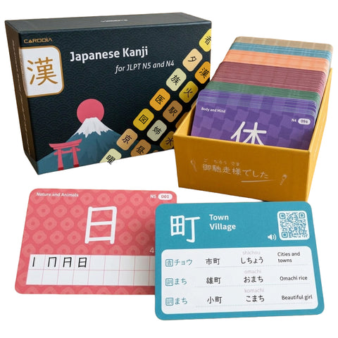 Japanese Kanji for JLPT N5 and N4