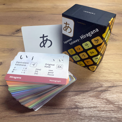 Japanese Syllabary - Hiragana (with stroke-order diagrams and example words) (2025 Edition)