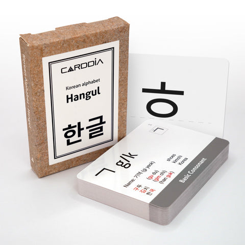 Korean Alphabet - Hangul Flashcards | Learn Hangul with Stroke Order, Romaja & Example Words