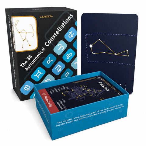 The 88 Astronomical Constellations