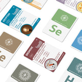Elements of the Periodic Table (with the 4 Newest Elements Officially Announced by IUPAC: 113 Nh, 115 Mc, 117 Ts and 118 Og)