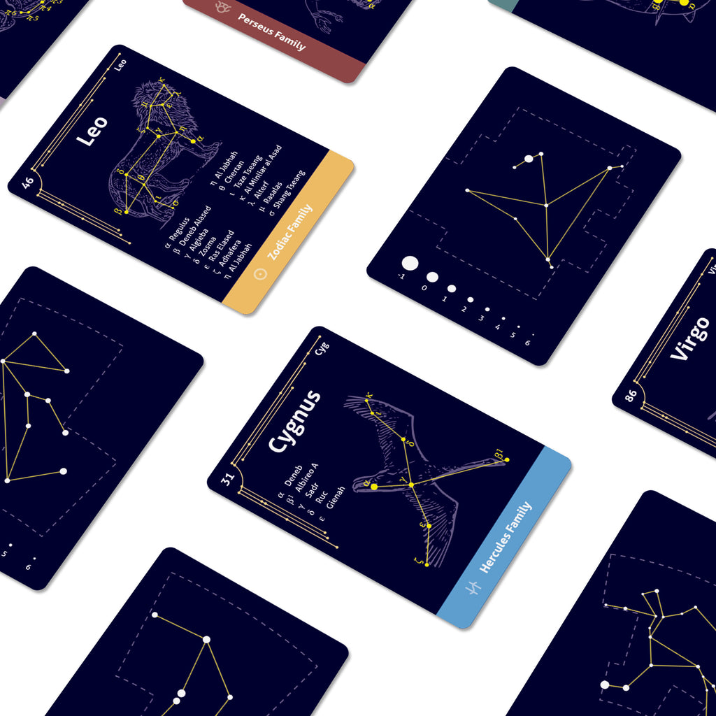 Astronomical Constellation Educational Flashcards | Astronomy Studies