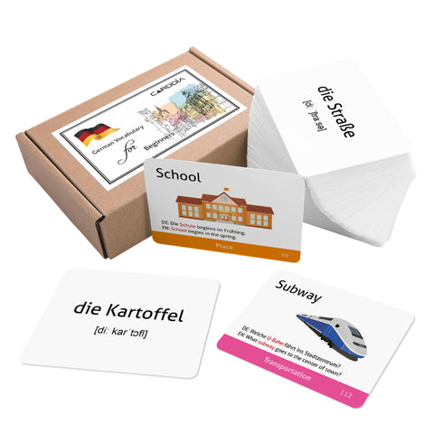German Vocabulary for Beginners (Illustrations - with example sentences)