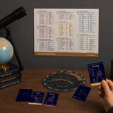 The 88 Astronomical Constellations
