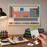 Elements of the Periodic Table (with the 4 Newest Elements Officially Announced by IUPAC: 113 Nh, 115 Mc, 117 Ts and 118 Og)