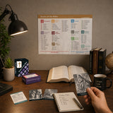Books of the Bible (New Edition) | Enhanced Woodcut Illustrations | Color-Coded Divisions