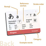 Japanese Syllabary - Hiragana and Katakana (with stroke-order diagrams and example words)