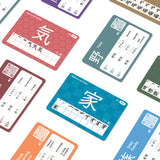 Japanese Kanji for JLPT N5 and N4