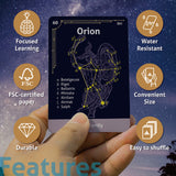 The 88 Astronomical Constellations