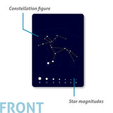The 88 Astronomical Constellations