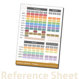 Japanese Syllabary - Hiragana (with stroke-order diagrams and example words) (2026 Edition)