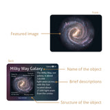 Astronomical Objects: Solar System Planets, Minor Planets, Satellites, Galaxies, Clusters, Nebulae...