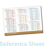 The 88 Astronomical Constellations