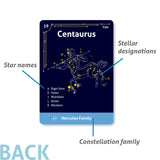 The 88 Astronomical Constellations