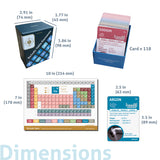 Elements of the Periodic Table (with the 4 Newest Elements Officially Announced by IUPAC: 113 Nh, 115 Mc, 117 Ts and 118 Og)