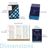 The 88 Astronomical Constellations