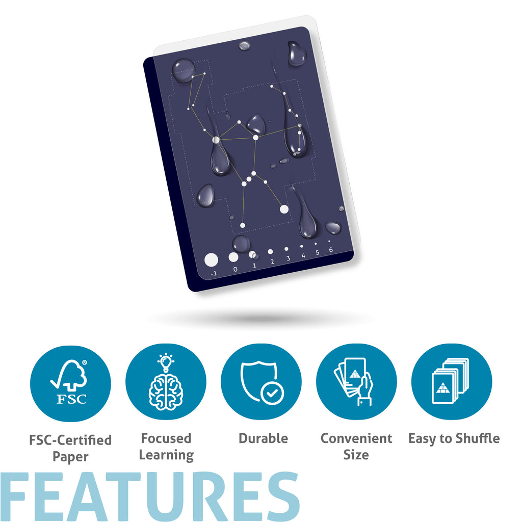 Astronomical Constellation Educational Flashcards | Astronomy Studies