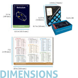 The 88 Astronomical Constellations