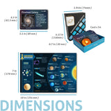 Astronomical Objects: Solar System Planets, Minor Planets, Satellites, Galaxies, Clusters, Nebulae...