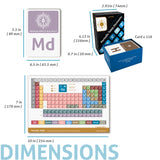 Elements of the Periodic Table (with the 4 Newest Elements Officially Announced by IUPAC: 113 Nh, 115 Mc, 117 Ts and 118 Og)