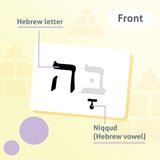 Biblical Hebrew Alphabet (Consonant, Vowel, Dagesh and Final form)