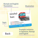 Japanese Vocabulary for Beginners (Illustrations - with example sentences)