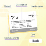 Japanese Syllabary - Katakana (with stroke-order diagrams and example words)