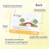 Spanish Vocabulary for Beginners (2025 Editioin)