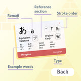 Japanese Syllabary - Hiragana and Katakana (with stroke-order diagrams and example words)