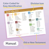Books of the Bible (New Edition) | Enhanced Woodcut Illustrations | Color-Coded Divisions