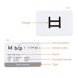 Hangul flahscards