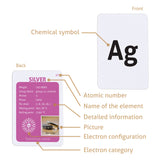 Elements of the Periodic Table (with the 4 Newest Elements Officially Announced by IUPAC: 113 Nh, 115 Mc, 117 Ts and 118 Og)