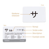 Japanese Syllabary - Katakana (with stroke-order diagrams and example words)