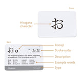 Japanese Syllabary - Hiragana and Katakana (with stroke-order diagrams and example words)