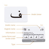 Arabic Alphabet | Includes Consonants, Vowels, Diacritics and Numerals