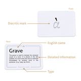 Biblical Greek Alphabet flash cards