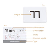 Korean Hangul flashcards