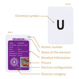 Elements of the Periodic Table (with the 4 Newest Elements Officially Announced by IUPAC: 113 Nh, 115 Mc, 117 Ts and 118 Og)