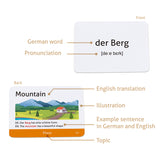 German Vocabulary for Beginners (Illustrations - with example sentences)