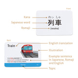 Japanese Vocabulary for Beginners (Illustrations - with example sentences)