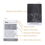 Books of the Bible (with woodcut illustrations)