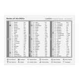 Books of the Bible (with woodcut illustrations)