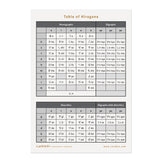 Japanese Syllabary - Hiragana and Katakana (with stroke-order diagrams and example words)