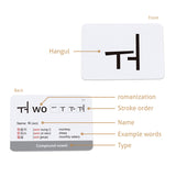 Korean Alphabet - Hangul
