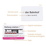 German Vocabulary for Beginners (Illustrations - with example sentences)