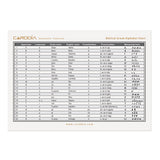 Biblical Greek Alphabet chart