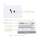 Arabic Alphabet | Includes Consonants, Vowels, Diacritics and Numerals