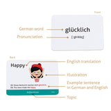 German Vocabulary for Beginners (Illustrations - with example sentences)