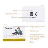 Japanese Vocabulary for Beginners (Illustrations - with example sentences)